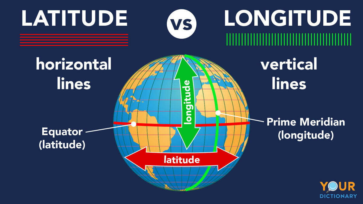 Longitude Versus Latitude Earth 7abbbb2796 